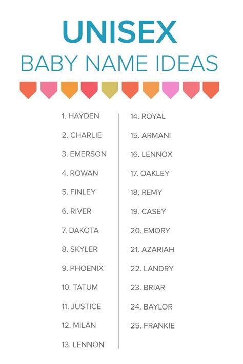 unisex names for babies